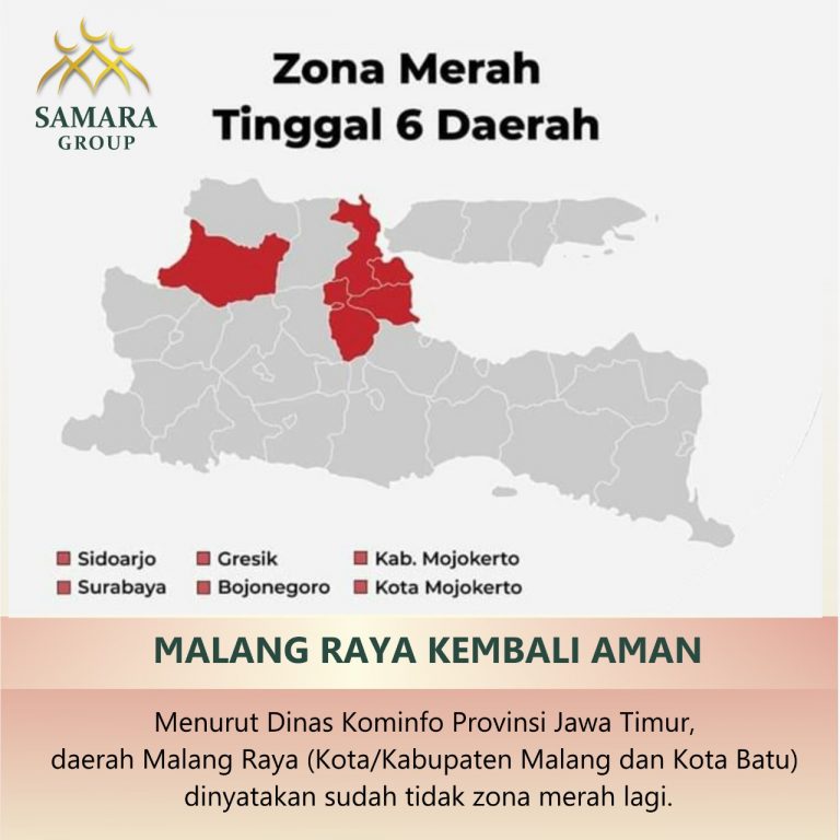 Mengapa harus survey sebelum membeli property