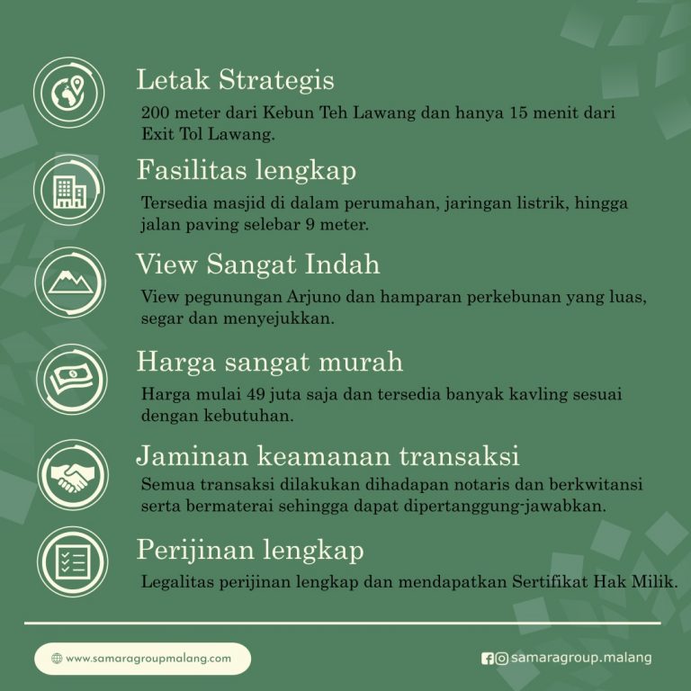 MESKI NEW NORMAL, GREENLEAF SOLD 39 KAVLING DALAM 4 HARI