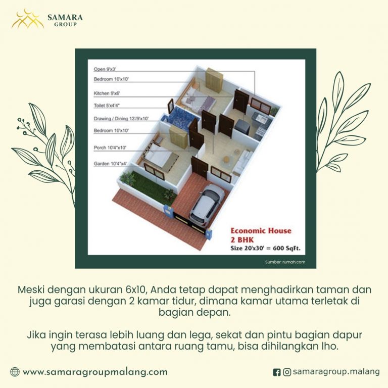 3 Desain Rumah Minimalis Ukuran 6 x 10 - Samara Group Malang