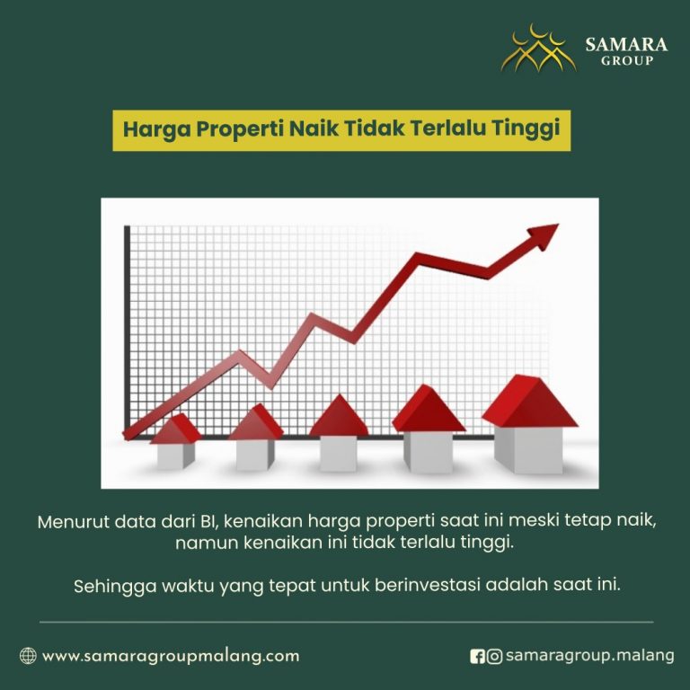 Tepatkah Membeli Properti Ketika Sedang Pandemi? Temukan Jawabannya di Sini
