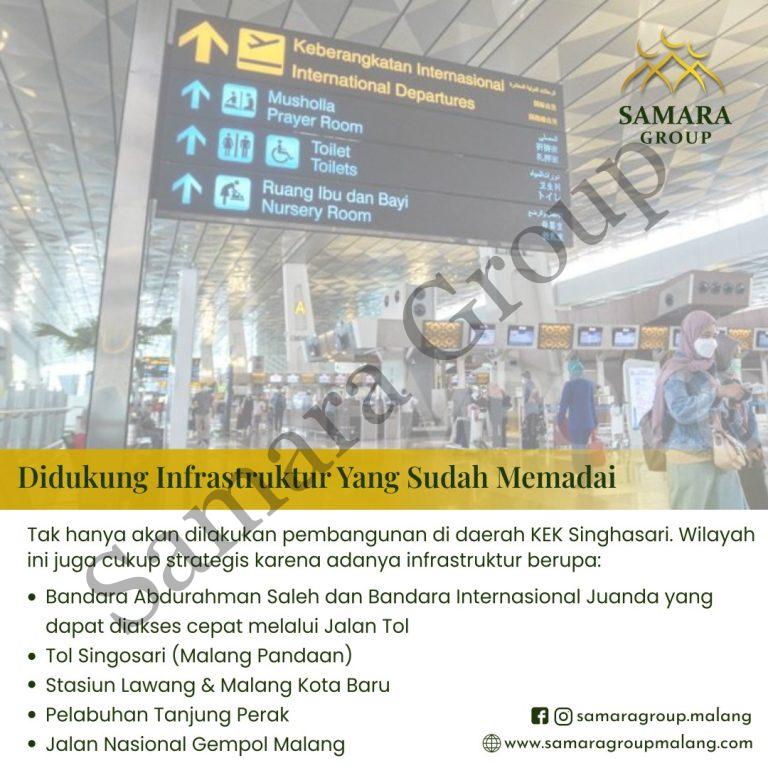 KEK SINGHASARI Aset Investasi Bernilai Tinggi