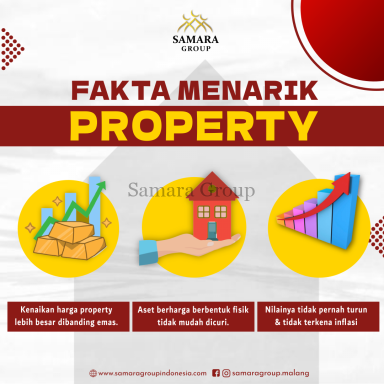 Fakta Menarik Properti