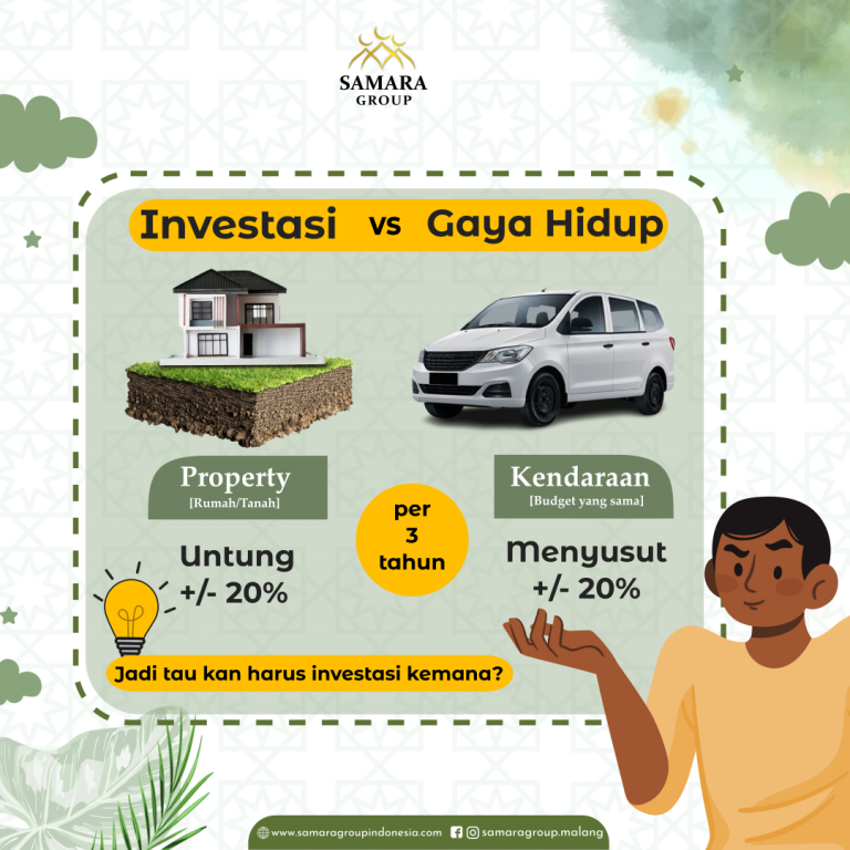 Investasi vs Life Style