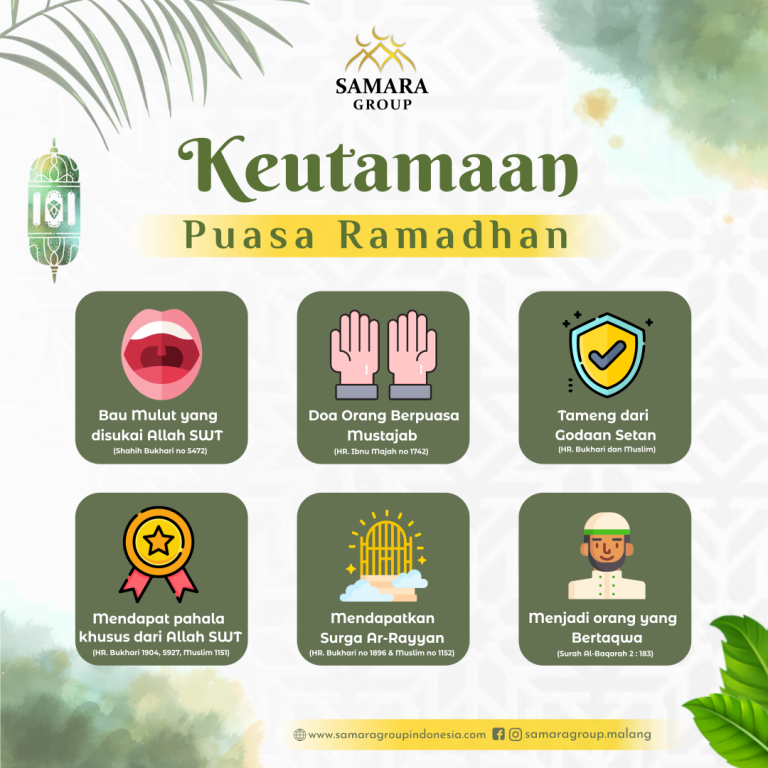 Keutamaan Puasa Ramadhan