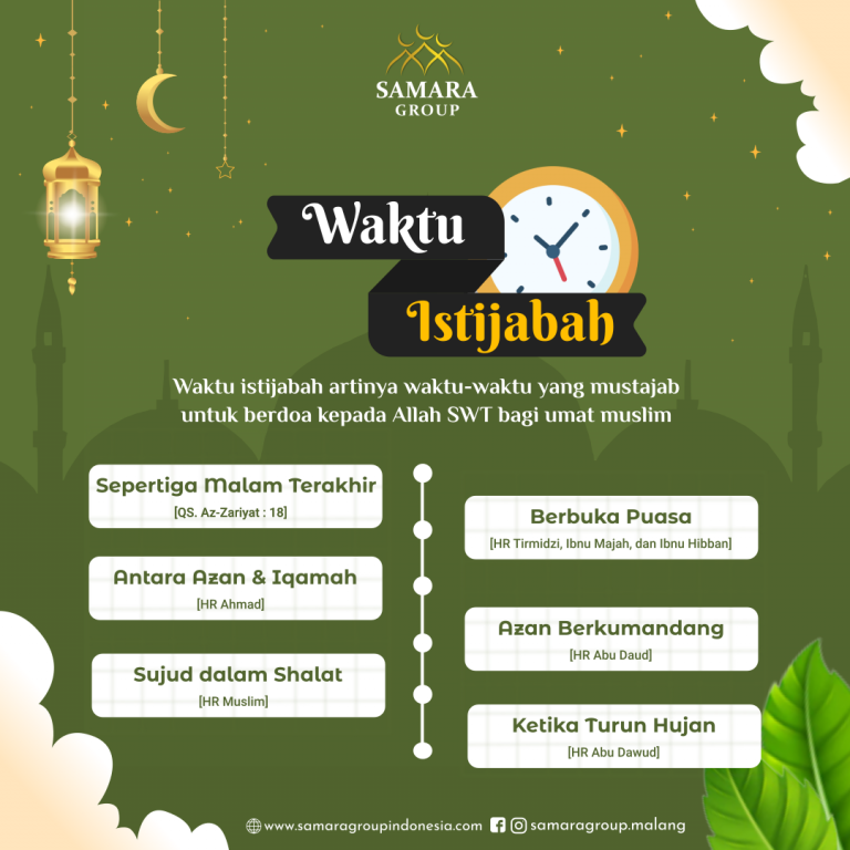 Waktu Mustajab Doa
