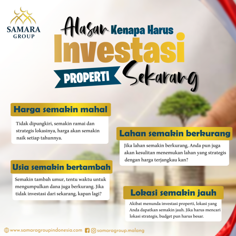Alasan Harus Investasi Properti Sekarang