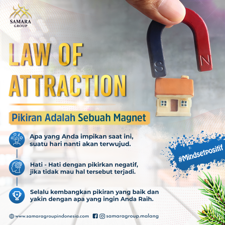 Law Of Atrraction
